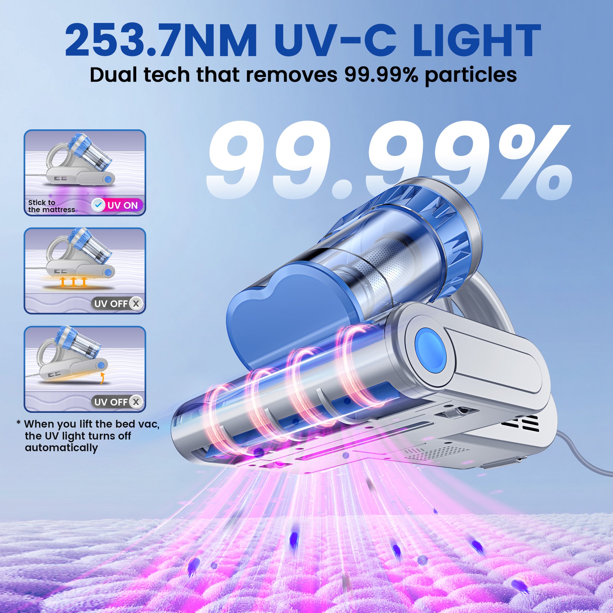 INSE Light Bed Vac Cleaner with HEPA Filter for Mattress Sofa Cirb Bed, M1