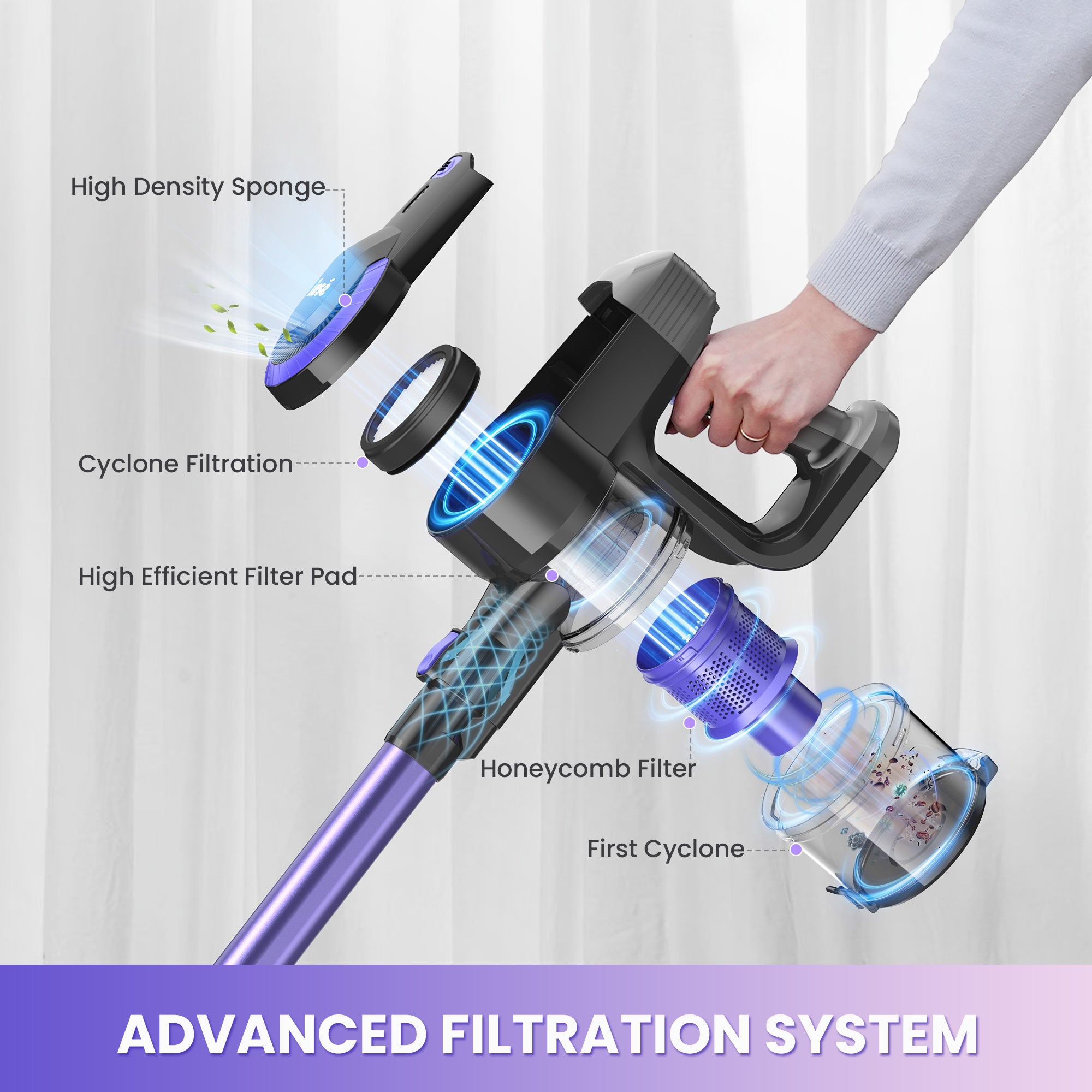 INSE Lightweight Cordless Stick Vacuum Cleaner for Carpet Hardwood Floor Pet Hair, N3P & N3E