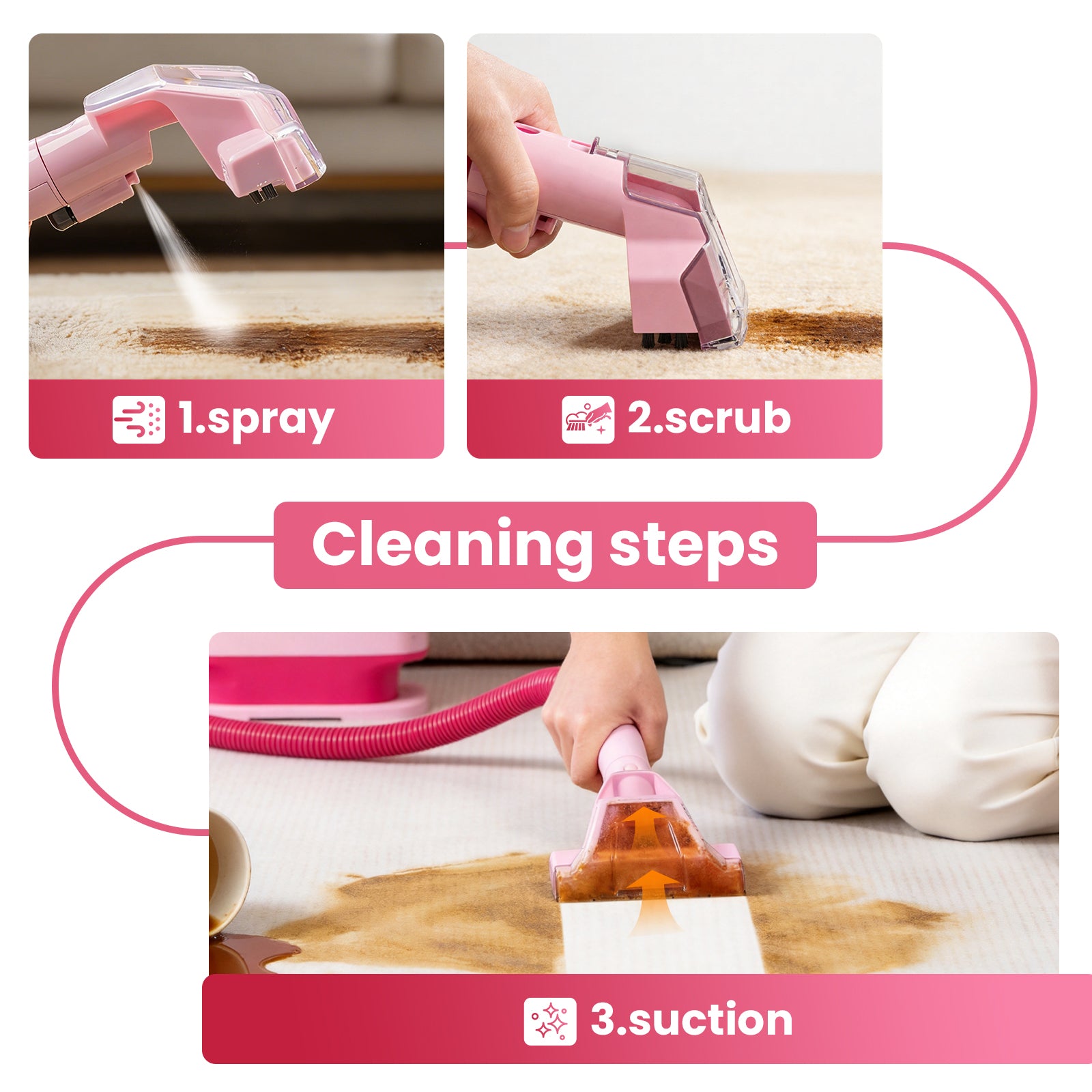 Upholstery Carpet Vacuum Cleaner, 18KPa Suction Spot Cleaning Machine for Pet Stains, Carpets, Sofa, Car Seats, Mattress, with 3 Multipurpose Cleaning Tools, 6&