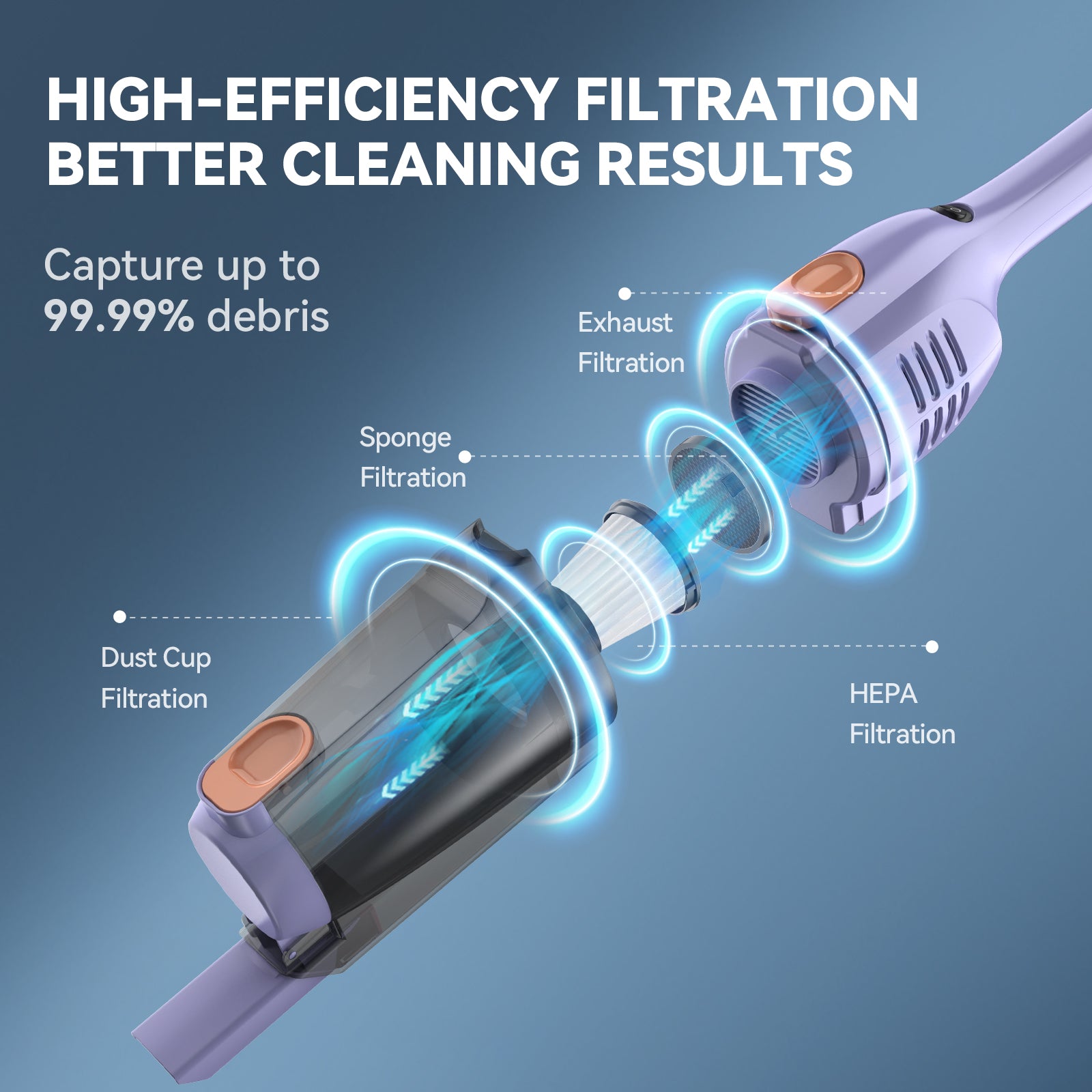 INSE R6X Corded Stick Vacuum Cleaner for Hard floors 15KPa Suction with 600W Motor