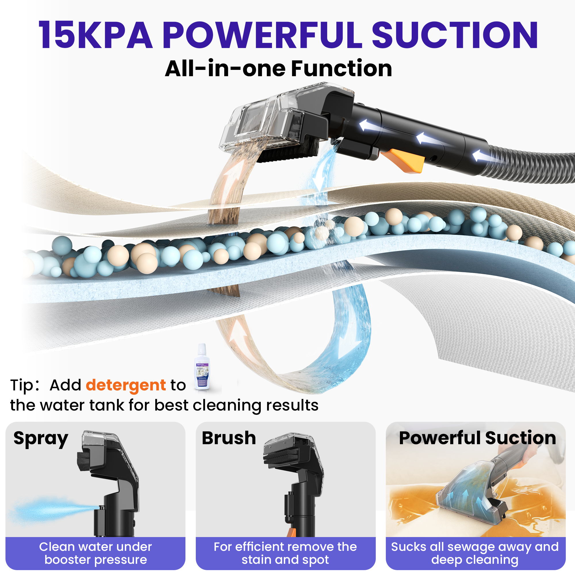 INSE Upholstery Carpet Cleaner Includes 8.5oz Deep Clean Pro Formula, C7