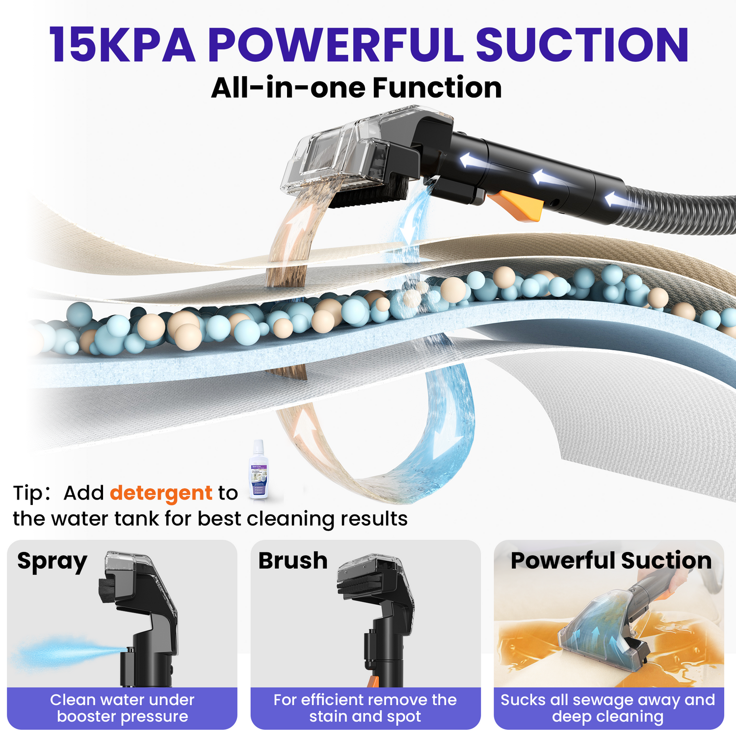 INSE Portable Carpet & Upholstery Cleaner, Spot & Stain Cleaner - Includes 8.5oz Deep Clean Pro Formula, C7