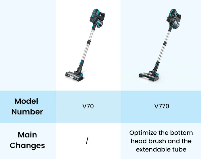 inse_v770_cordless_stick_vacuum_and_inse_v70_cordless_stick_vacuum_comparison_for_mobile