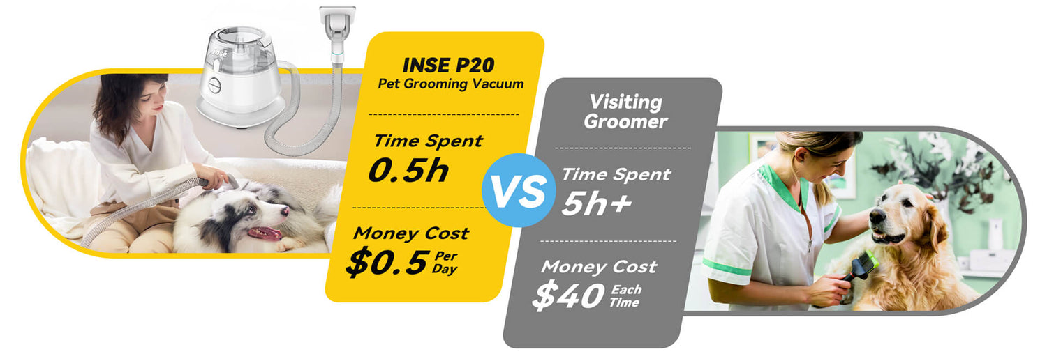 inse p20 pro dog grooming kit compared with visiting groomer-inselife.com