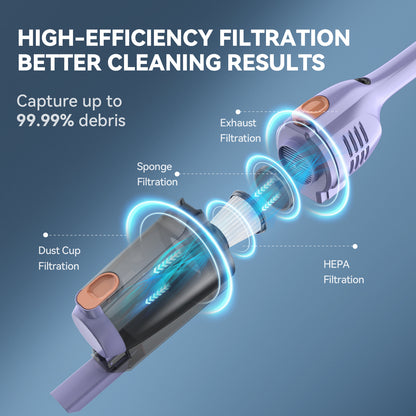 INSE R6X Corded Stick Vacuum Cleaner for Hard floors 15KPa Suction with 600W Motor