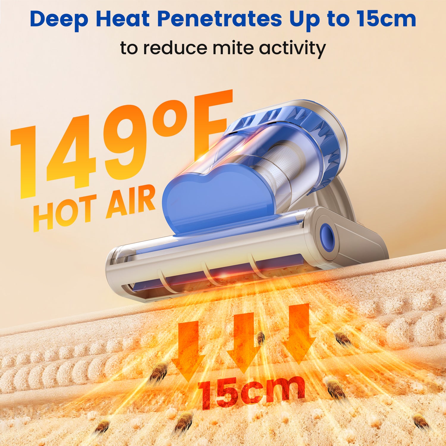 INSE Light Bed Vac Cleaner with HEPA Filter for Mattress Sofa Cirb Bed, M1