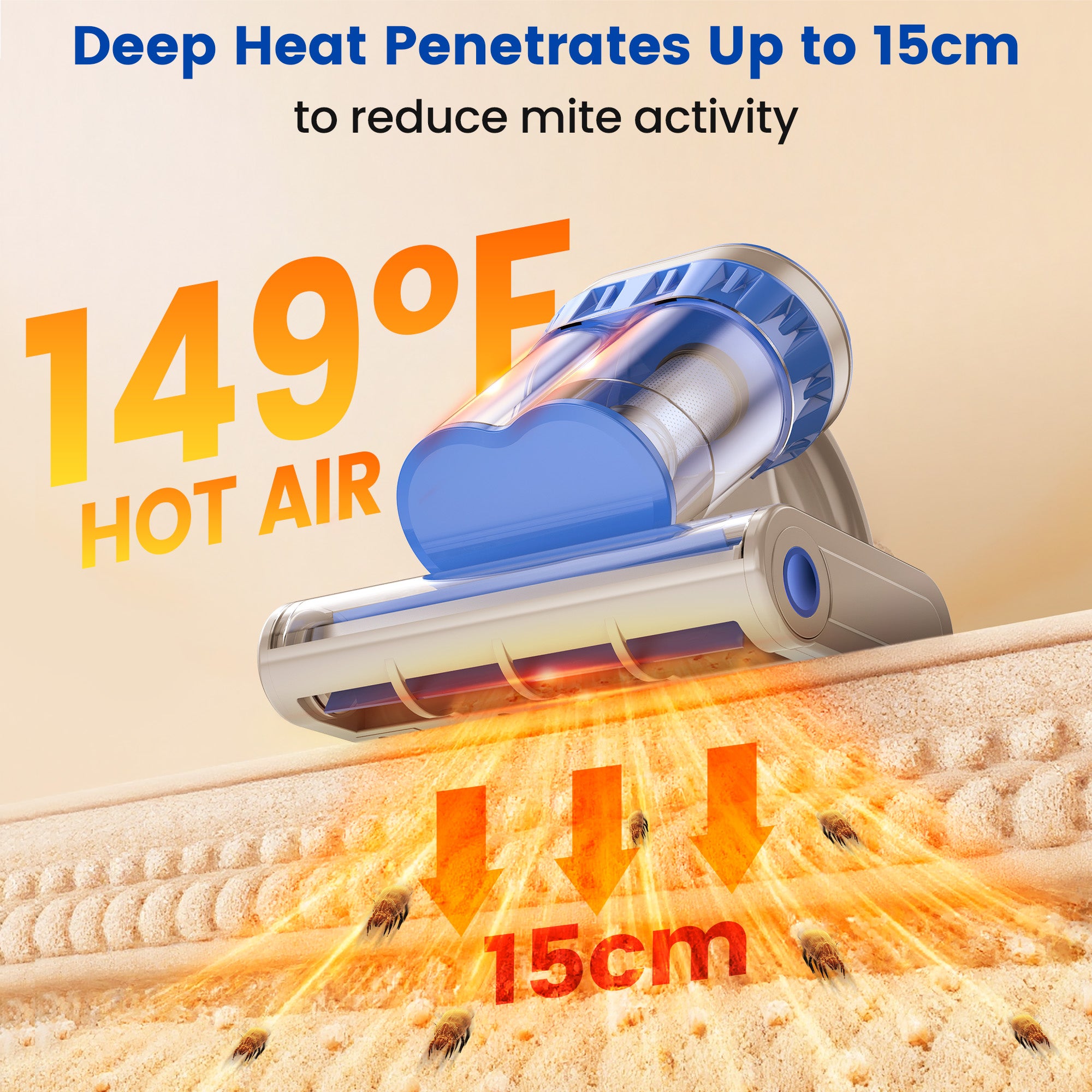 INSE Light Bed Vac Cleaner with HEPA Filter for Mattress Sofa Cirb Bed, M1