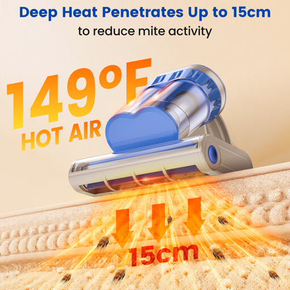 INSE Light Bed Vac Cleaner with HEPA Filter for Mattress Sofa Cirb Bed, M1