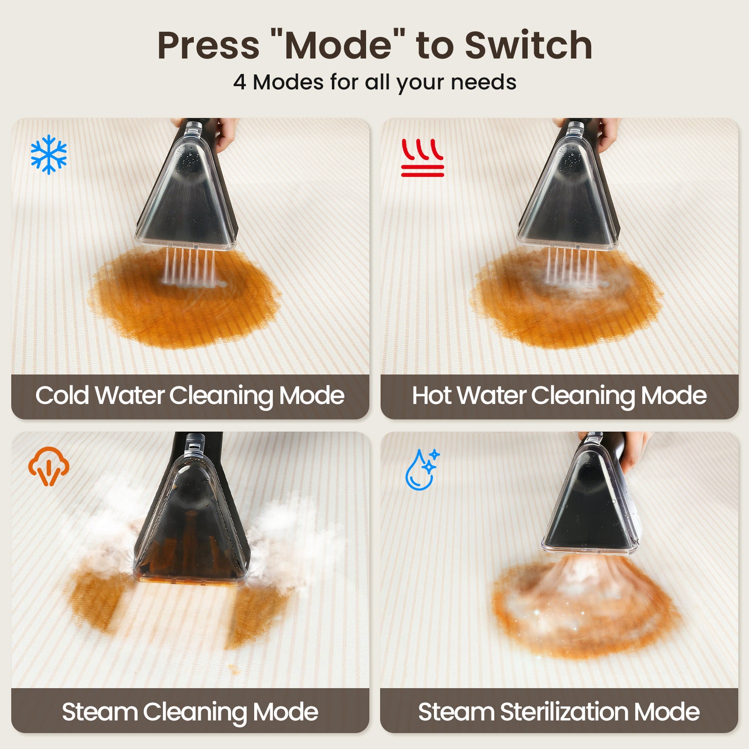 Steam Carpet Cleaner with 18KPa Deep Steam Cleaning, Portable Upholstery Cleaner Machine for Kitchen, Sofa, Pets Stains, Carpet, Car, with 10 Pcs Steam Cleaning Tool Set