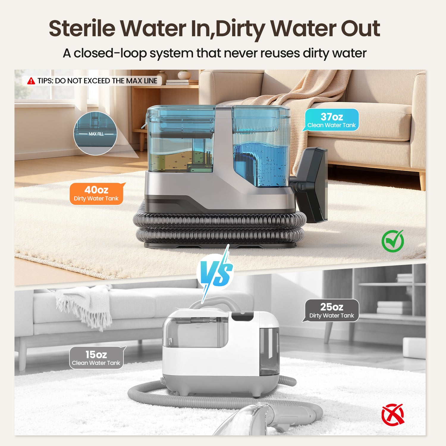 Steam Carpet Cleaner with 18KPa Deep Steam Cleaning, Portable Upholstery Cleaner Machine for Kitchen, Sofa, Pets Stains, Carpet, Car, with 10 Pcs Steam Cleaning Tool Set