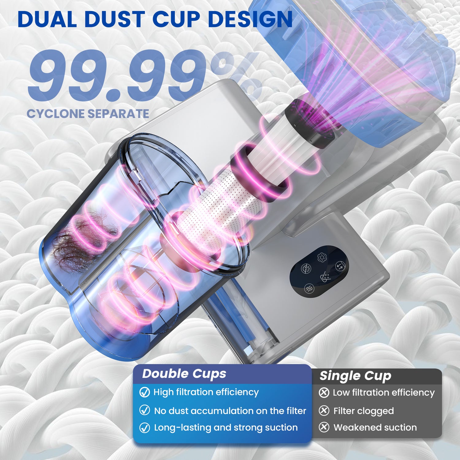 INSE Light Bed Vac Cleaner with HEPA Filter for Mattress Sofa Cirb Bed, M1