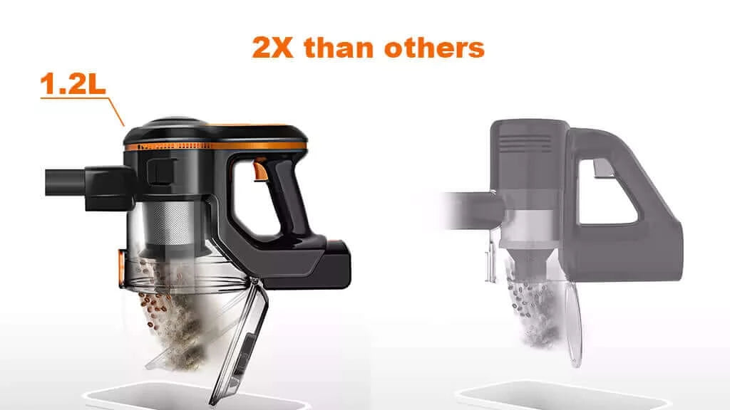 inse s610 cordless hepa vacuum has 1.2L large dustbin-inselife.com